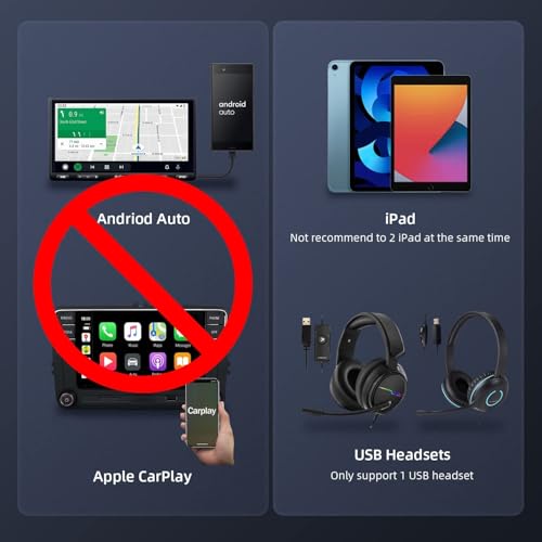 【2026 Upgraded】 USB 2.0 A Male to 2 Dual USB Female Jack Y Splitter Hub Power Cord Extension Adapter Cable (Not Supporting CarPlay and Android