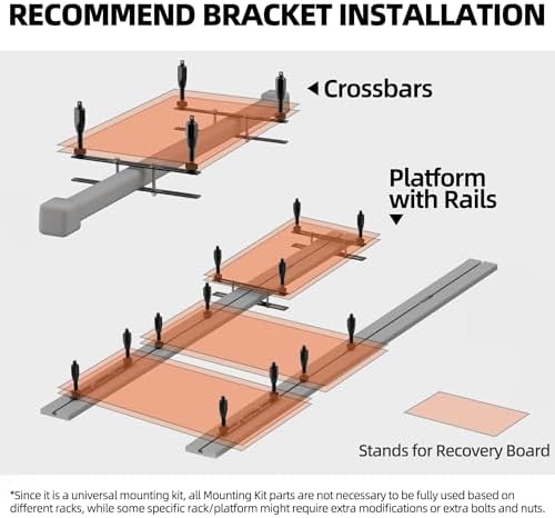 ALL-TOP Recovery Board Mount Kit, Universal Bracket for Traction Tracks, Adjustable DIY Lockable Pin Set for Roof Rack, Crossbar & Cargo Basket