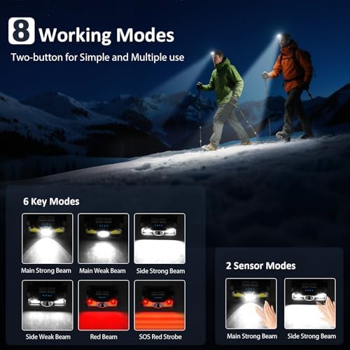 LHKNL Headlamp Rechargeable, Lumen Super Bright Motion Sensor Head Lamp Flashlight, 2-Pack Waterproof LED Headlight with White Red Light