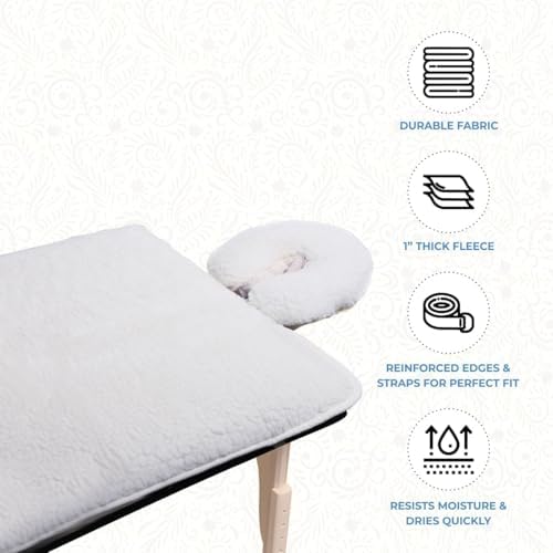 ForPro Fleece Massage Pad Set, 31Wx72L in, Hypoallergenic | for Massage Table Face Cradles, Face Rest Covers, Headrest Covers, Spa Cradle Covers, Salon & Spa Essentials