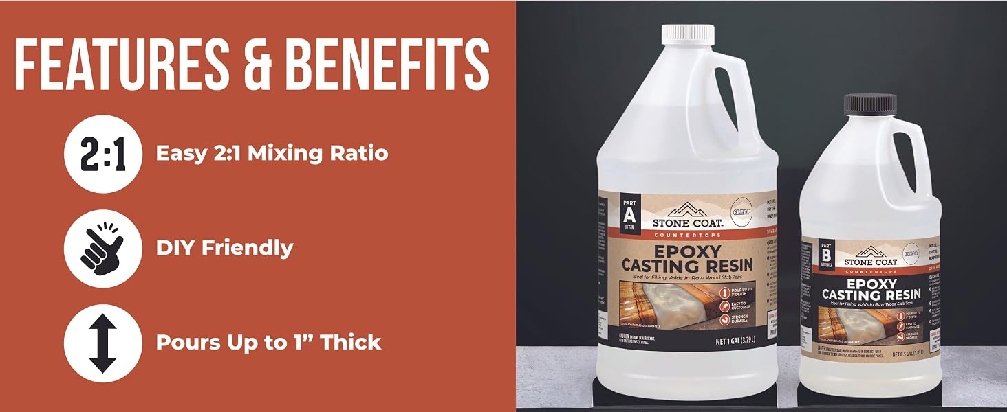 Features and Benefits