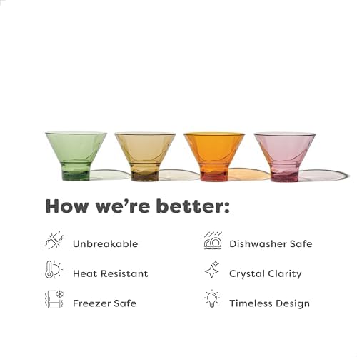 TOSSWARE RESERVE 8oz Stemless Martini Glass, SET OF 4, Premium Quality, Tritan Dishwasher Safe & Heat Resistant Unbreakable Plastic Cocktail Glasses
