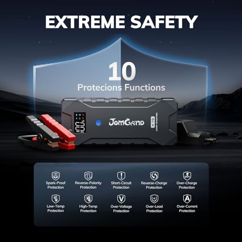 K15 Jump Starter for up to 8.0L Gas or 6.0L Diesel Engines | 2500 Amp 12V Car Battery Jump Starter