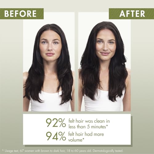 Klorane Dry Shampoo with Oat Milk - Non-Aerosol