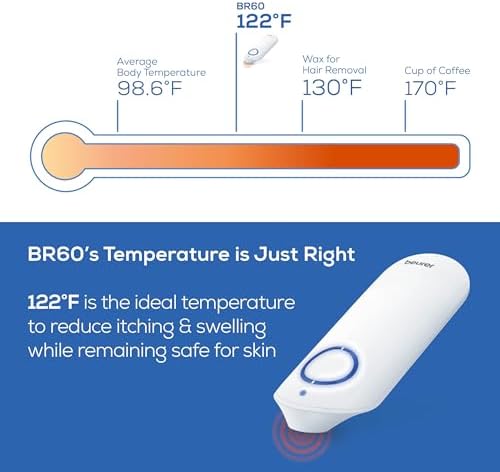 Beurer BiteX Original Insect Sting & Bite Relief BR60, Chemical-Free
