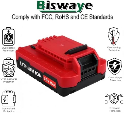 Biswaye 2 Pack 20V Lithium Battery Compatible with Porter Cable 20V Tools | PCC680L 20 Volt MAX Lithium Replacement Compatible with Porter Cable 20V