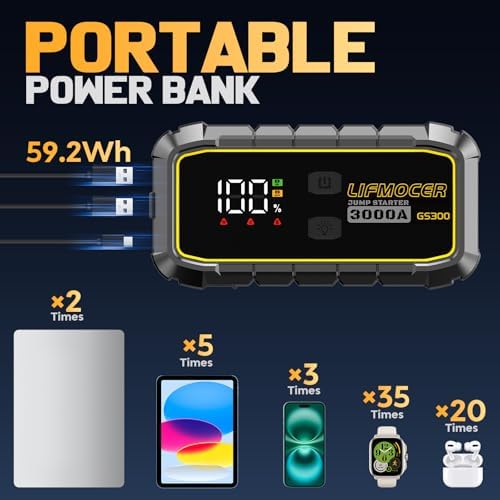 GS300 Car Jump Starter, 3000A Portable Battery Jumper Starter for Up to 10.0L Gas & 8.0L Diesel Engines, 59.2WH 12V Jump Box with Storage Case