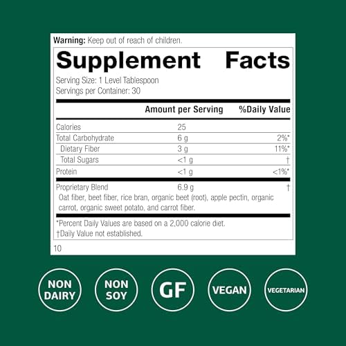 Standard Process - Whole Food Fiber - Daily Supplement for Digestive Health & Gut Support - High Fiber Powder with Soluble & Insoluble Fiber