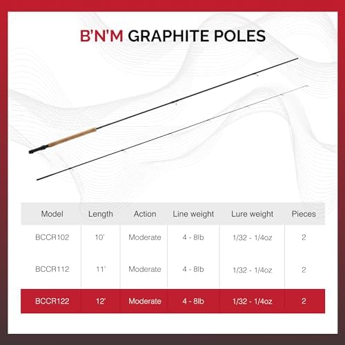 B&M Buck's Custom Crappie Rod 12' 2pc Spinning Rod