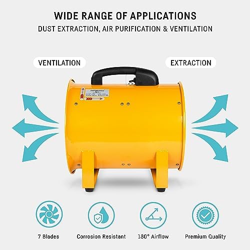 neverest® 12-Inch Industrial Blower Fan, High-Powered 2400 CFM Portable