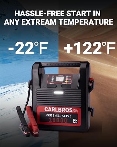 CB40 Heavy Duty Jump Starter, 40S Fast Recharge, 18000A 12/24 Volt Battery Jump Pack for Gas & Diesel Engines Up to 32L