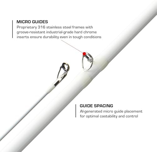 Duckett Fishing Jacob Wheeler Signature 2.0 Casting Rods, Spinning & Crankin' Rods, Pro Angler Designed, Extremely Lightweight & Balanced Sensi-Touch Multi-Modulus Blanks