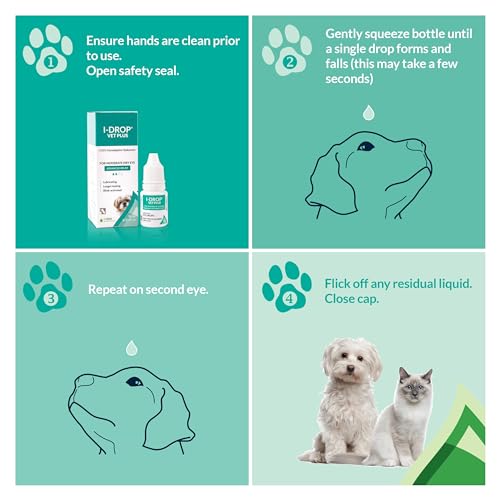 I-DROP Vet Plus Dog Eye Drops, 0.25% Hyaluronan, Seasonal Dry Eye