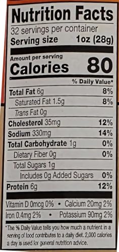 Sugar River Meat Snack Links Sticks Ends & Pieces, 2lbs (Original Snack Stick, NOT vacuum sealed)