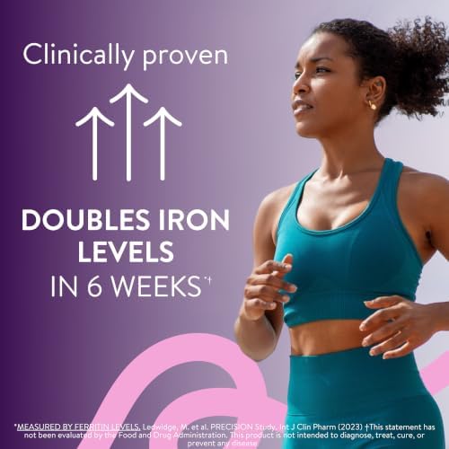 Active Iron Supplement 25mg + Multivitamin for Women, Gentle on Stomach