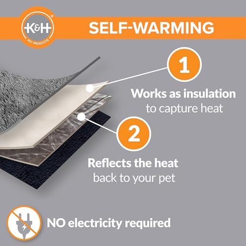 K&H Self-Warming Cat Bed Pad, Self Heating Pad for Outdoor Cat Houses, Warming Mat for Indoor Pet Beds & Furniture, Reversible Blanket, Machine Washable - Small 21 X 17in Gray/ Black