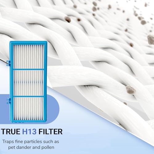 Aer1 Filter Replacement for Holmes AER1 Air Purifiers, 4 True Air Filters + 8 Carbon Booster Filters for Replacement Parts # HAPF300AH-U4R, HAP242-NUC