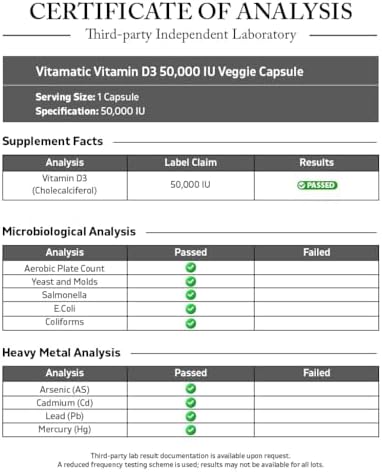 Vitamatic 2 Pack Vitamin D3 50, 000 IU (as Cholecalciferol), Once Weekly Dose, 1250 mcg, 60 Veggie Capsules 1 Year Supply