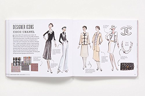 Sketch Your Style: A Guided Sketchbook for Drawing Your Dream Wardrobe