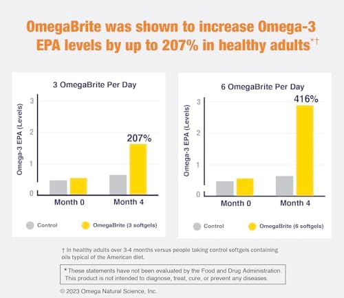 7010MD Advanced Omega-3 Formula, 92% Omega-3 with 1140 mg of EPA per serving, promoting Positive Mood, Brain Health, Immune Health