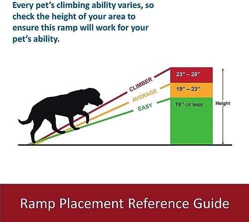 Trixie Folding Pet Ramp, Black | Folding Dog Ramp with High Traction Surface, Ideal for Cars and SUVs, Foldable, Easy to Store and Clean