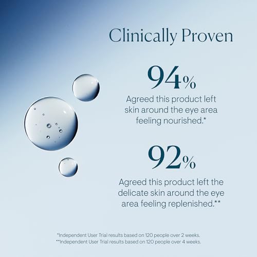 ELEMIS Pro-Collagen Advanced Eye Treatment, 15ml – Lightweight Daily Anti-Wrinkle Eye Serum, Firm, Smooth & Deeply Hydrate Delicate Skin
