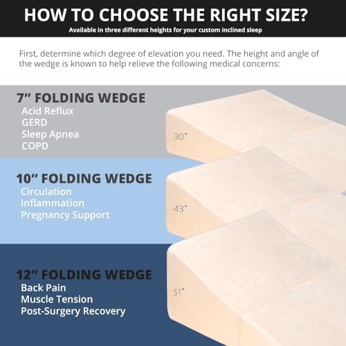 Contour Folding Wedge Pillow Extended Length- 7x24x32 Inch Bed Wedge for Elevated Sleeping, GERD & Acid Reflux Relief