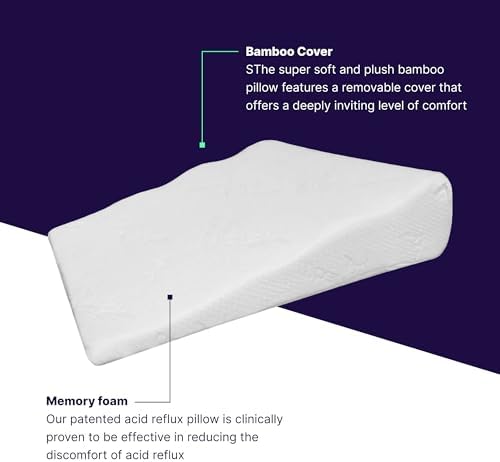 Acid Reflux Wedge Pillow for Sleeping & Sitting – Elevating Memory Foam Pillow for GERD Relief, Snoring, & Back Pain (Side Sleeping Wedge
