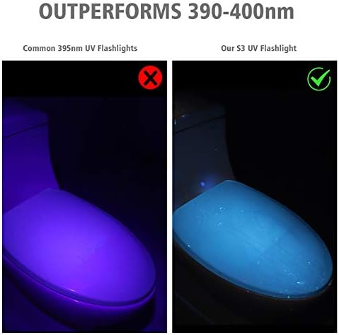 LUMENSHOOTER S3 365nm UV Flashlight with 3 LEDs