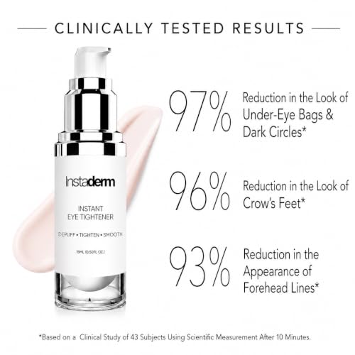 Instant Eye Tightener Cream – Instantly Reduces the Appearance of Under-Eye Bags, Puffiness, Dark Circles, Fine Lines