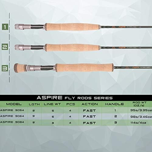 M MAXIMUMCATCH Aspire - Fly Fishing Rod 40T Carbon Fiber, Anodized Reel Seat, 9FT 4-Piece, 5/6/8 wt