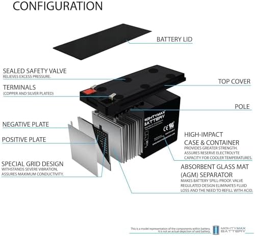 Mighty Max Battery 12V 9Ah SLA Battery for Razor MX350 MX400 Dirt Bike - 2 Pack
