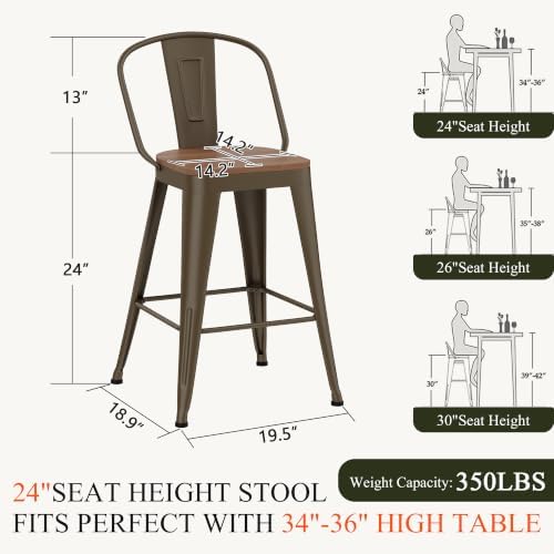 Aklaus Metal Bar Stools Set of 4