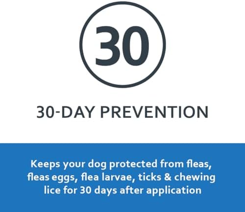 Sentry Fiproguard for Dogs, Flea and Tick Prevention for Dogs (23-44 Pounds)