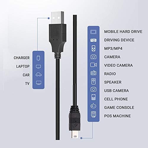 3Ft Charger Cable Wall Power Charger Adapter for Texas Instruments TI-84 Plus CE Graphing Calculator Texas Instruments TI-84 Plus C Silver Edition