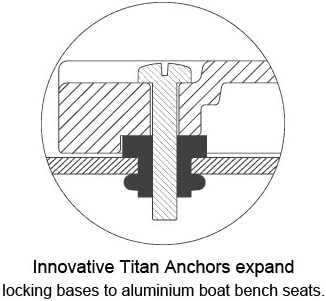 Oceansouth Titan Boat Seat Swivel Complete Kit | Quick Disconnect 360° Marine Seat Swivel for Aluminum Bench Boats