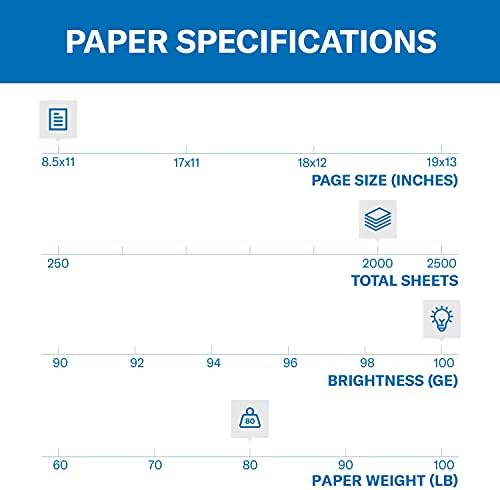 Hammermill Cardstock, Premium Color Copy, 80 lb, 8.5 x 11 - 1 Pack (250 Sheets) - 100 Bright, Made in the USA Card Stock, 120023R, White