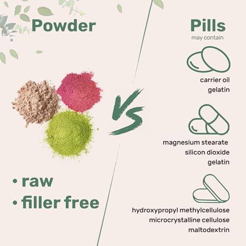 Micro Ingredients Multi Collagen Peptides Powder, 2lb (82 Servings) | Hydrolyzed Type I, II, III, V, X with Biotin, Hyaluronic Acid & Vitamin C. Unflavored Collagen for Women & Men, Easy Dissolve