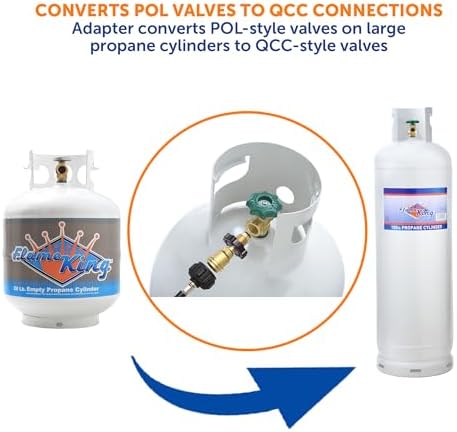 Flame King Propane Tank Adapter POL to QCC1 Type Converts Propane Tank from Old to New Connection