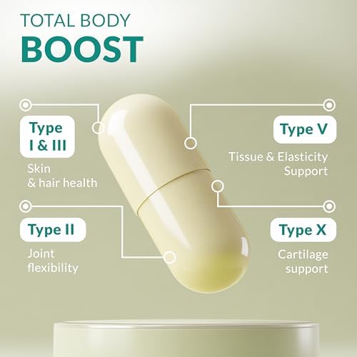Multi Collagen 180 Protein Capsules - Type I, II, III, V, X Collagen Pills - Proprietary Blend of Eggshell, Chicken
