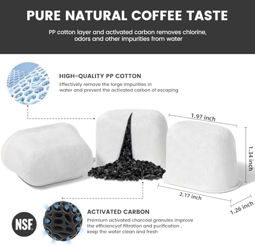 Possiave 12-Pack Water Filters Compatible with Breville BWF100 Machines