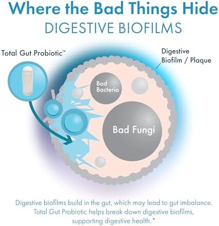 BIOHM Total Probiotic, 30 Billion CFU Daily Probiotics for Women & Men (30 Count) Helps Reduce Occasional Gas & Bloating