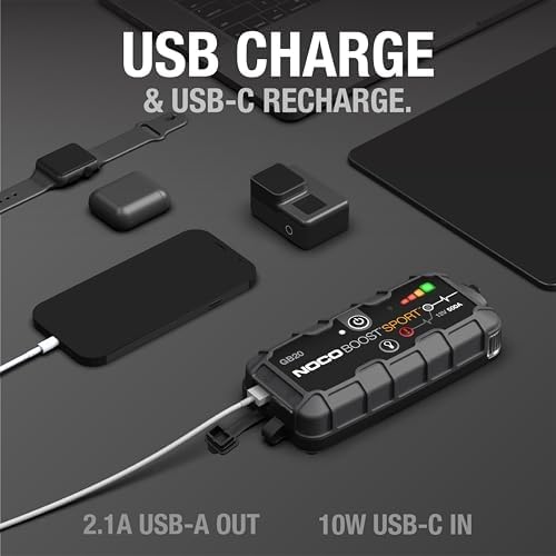 NOCO Boost GB20: 500A UltraSafe Jump Starter – 12V Lithium Battery Booster Pack, Portable Jump Box