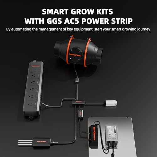 Spider Farmer 2x2ft Grow Tent Kit with GGS Controller Automatic Grow System