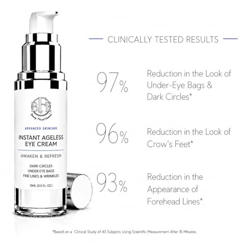Instant Eye Tightener Cream - Instantly Reduces Under Eye Puffiness, Bags
