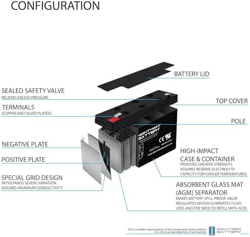 Mighty Max Battery ML12-6F2-6 Volt 12 AH, F2 Terminal, Rechargeable SLA AGM Battery