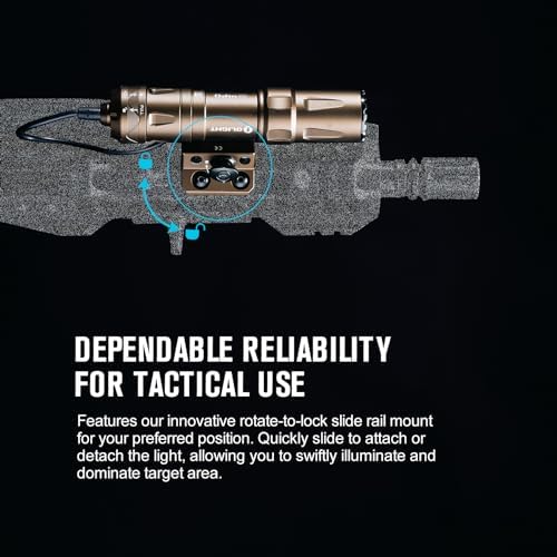 OLIGHT Odin Mini Ultra Compact 1250 Lumens Mlok Tactical Flashlight