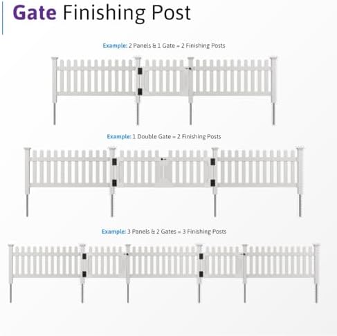 WamBam Newport Picket Fence, White Vinyl DIY No Dig Kit | 3ftH x 6ftW, 1 Panel + 1 Post, ZP19002