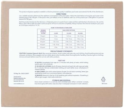 Robelle 4-Pounds Premium Chlorine Stabilizer and Conditioner | Concentrated Cyanuric Acid for Pools, Pool Stabilizer, Helps Chlorine Last Longer, 6 oz raises CYA 10 ppm per 5,000 gallons