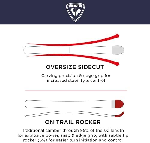 Rossignol Sender Soul Pro Xpress - Alpine Snow Skis for Men - Downhill Skis